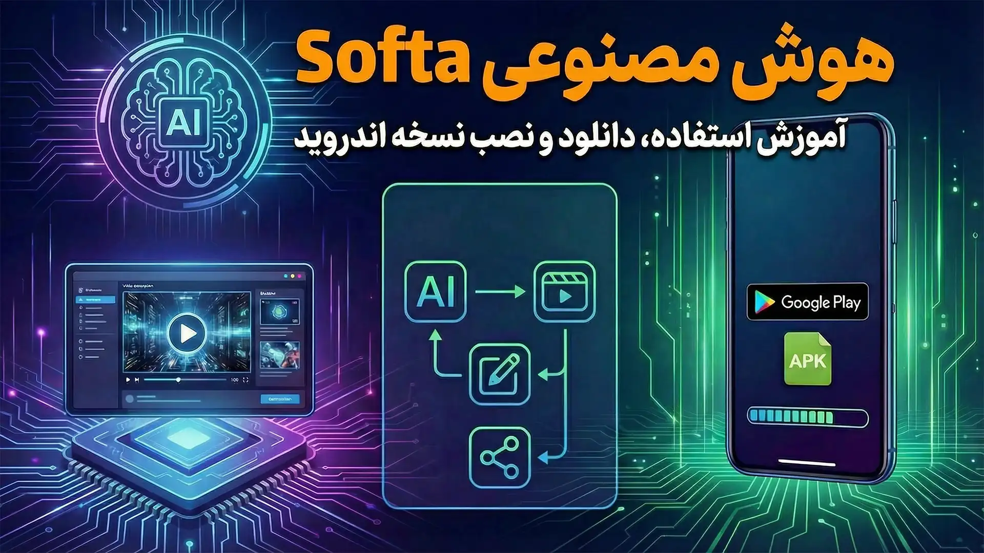 هوش مصنوعی sora